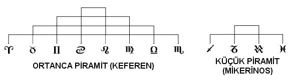 ORTANCA PRAMT (KEFEREN) - KK PRAMT (MKERNOS)