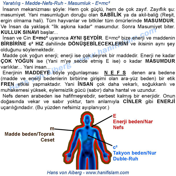 Yaratılış – Enerji-Madde ve masumiyet kavramları – Nefs – Cinler